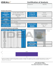 Laboratory analysis certificate and sample vial for Tincture Oil Night Drops 1000mg CBD