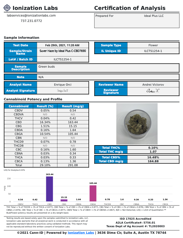 Laboratory analysis report of Silver Haze CBG 30% test results with cannabis flower sample