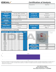 Laboratory analysis certificate and sample for Tincture Oil Day Drops 500mg CBD