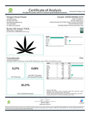 Butter OG Indoor THCa Flower Smalls - Plants