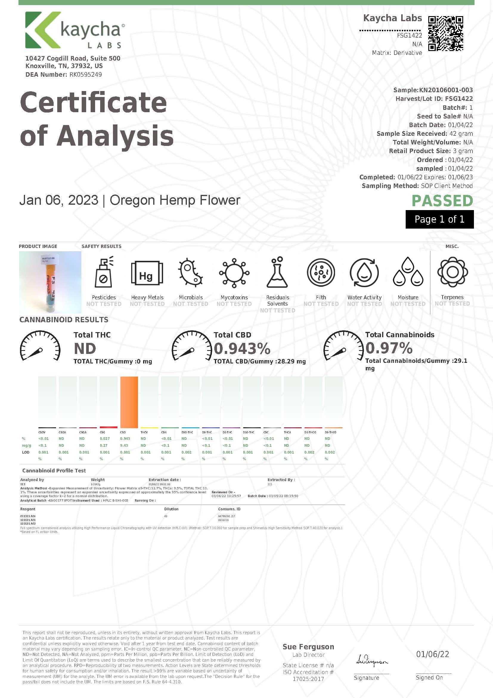 Certificate of Analysis from Kaycha Labs for Sour Mango Peach Hemp Gummies test results