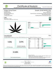 CBG Hemp Flower Smalls - Plants