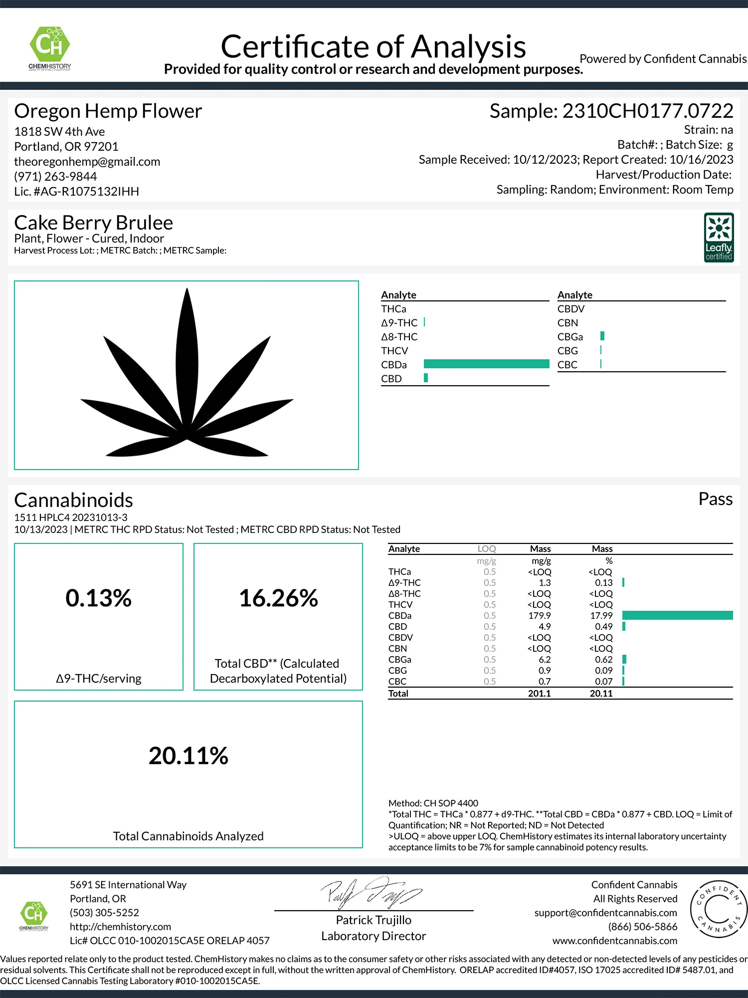 Certificate of Analysis for Cakeberry Brulee CBD Flower with cannabinoid percentages