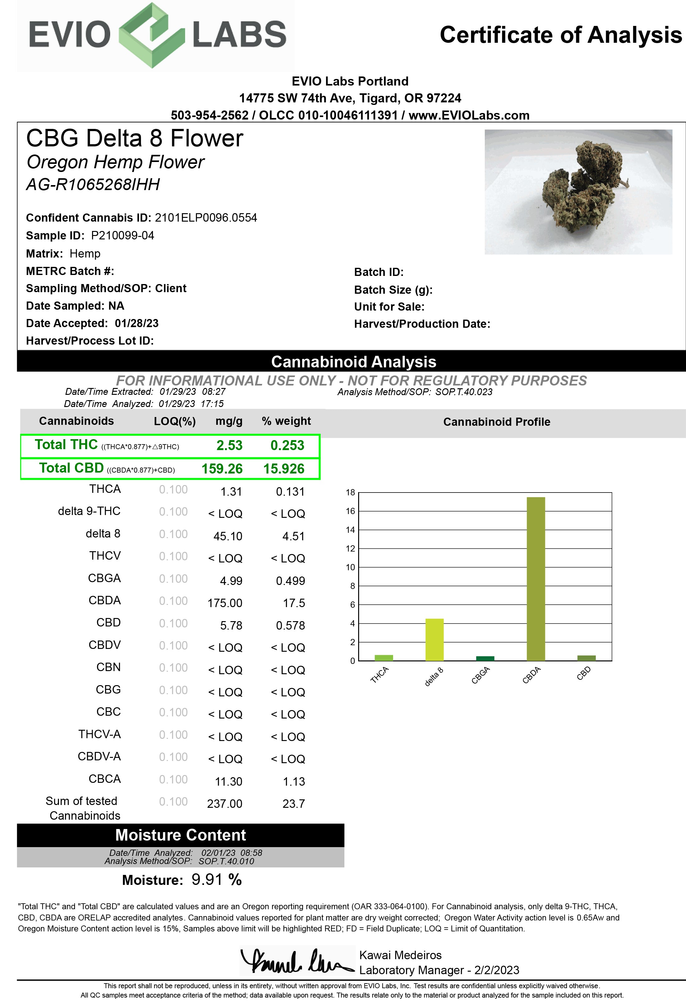 Laboratory analysis certificate for CBG Delta 8 Hemp Pre Rolls with hemp flower results