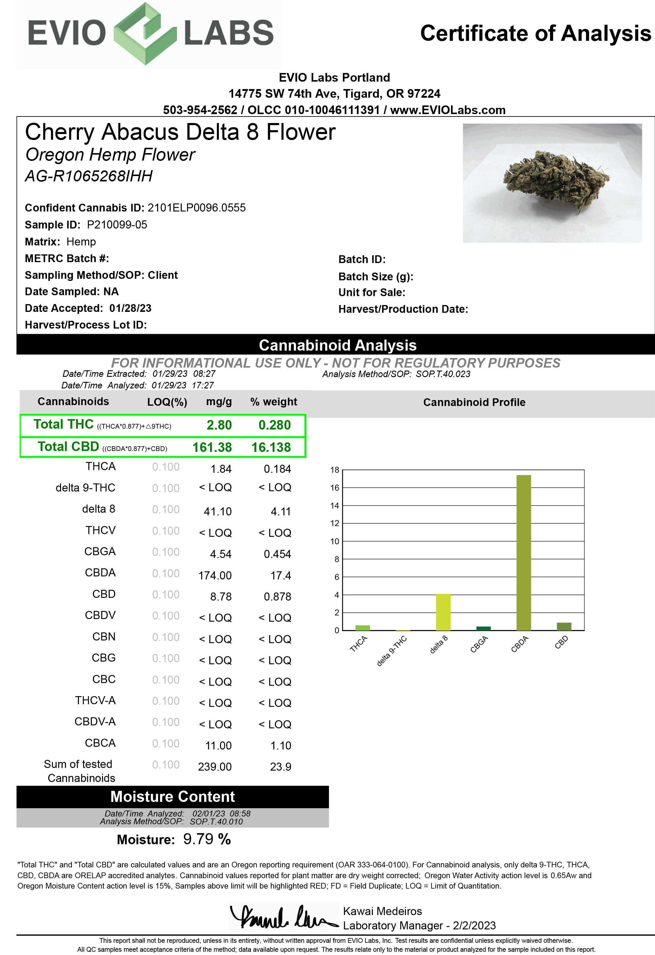 Certificate of analysis for Cherry Abacus Delta 8 Hemp Flower cannabinoid results