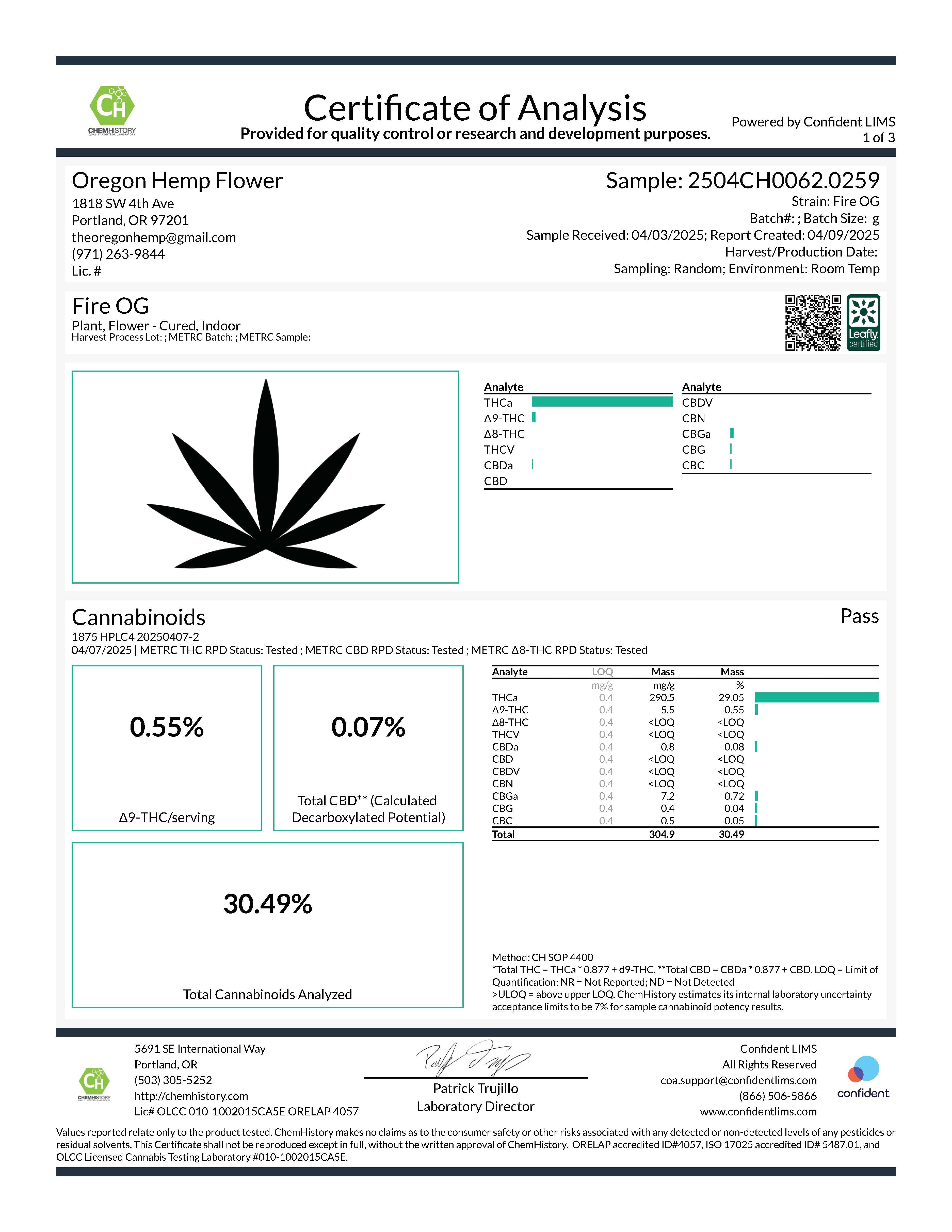 Fire OG THCa Indoor Flower - Plants