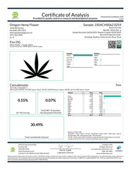 Fire OG THCa Indoor Flower - Plants