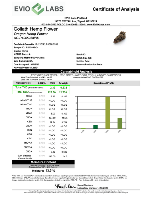 Certificate of Analysis for Goliath Hemp Flower showcasing Oregon hemp test results