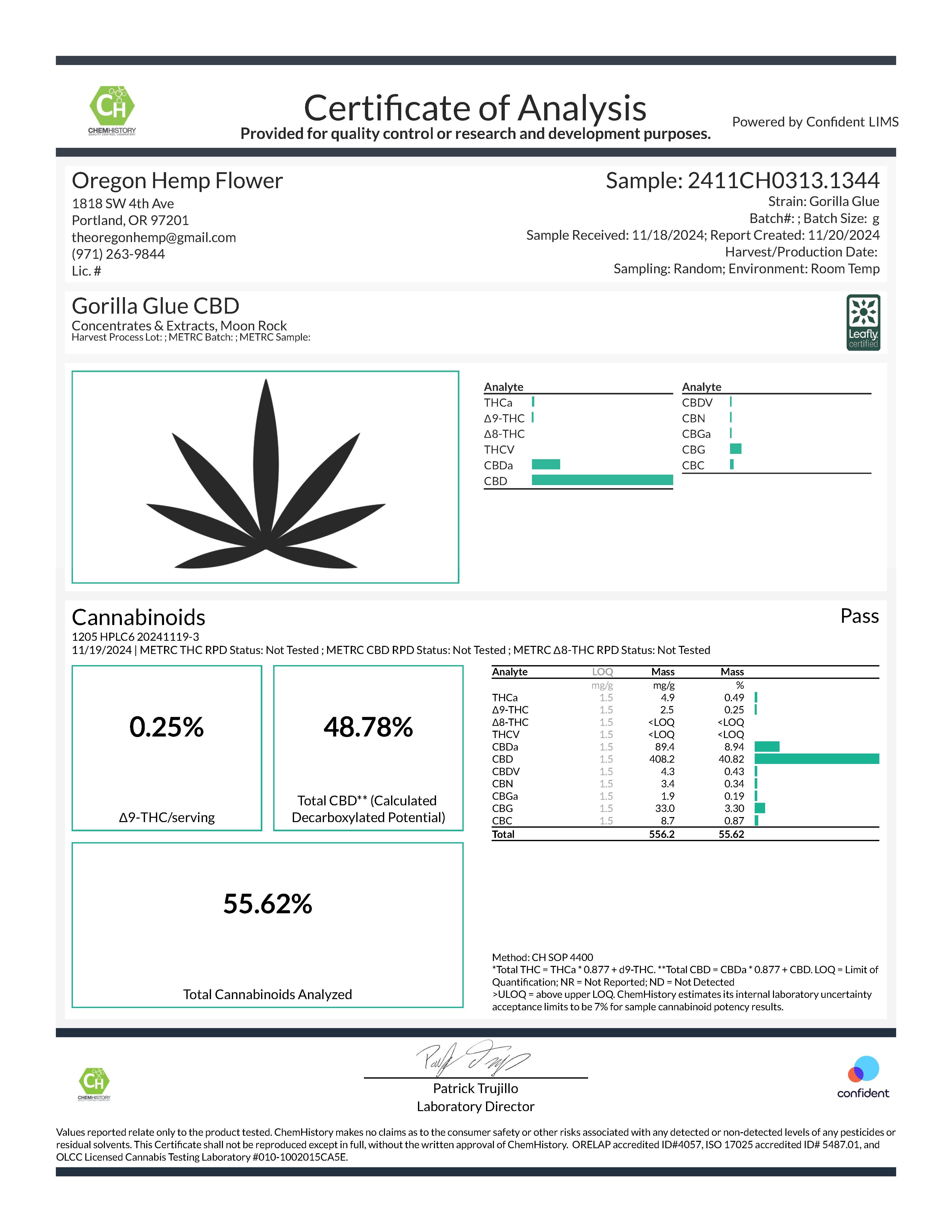 Certificate of Analysis for Gorilla Glue CBD Moon Rocks with cannabinoid test results