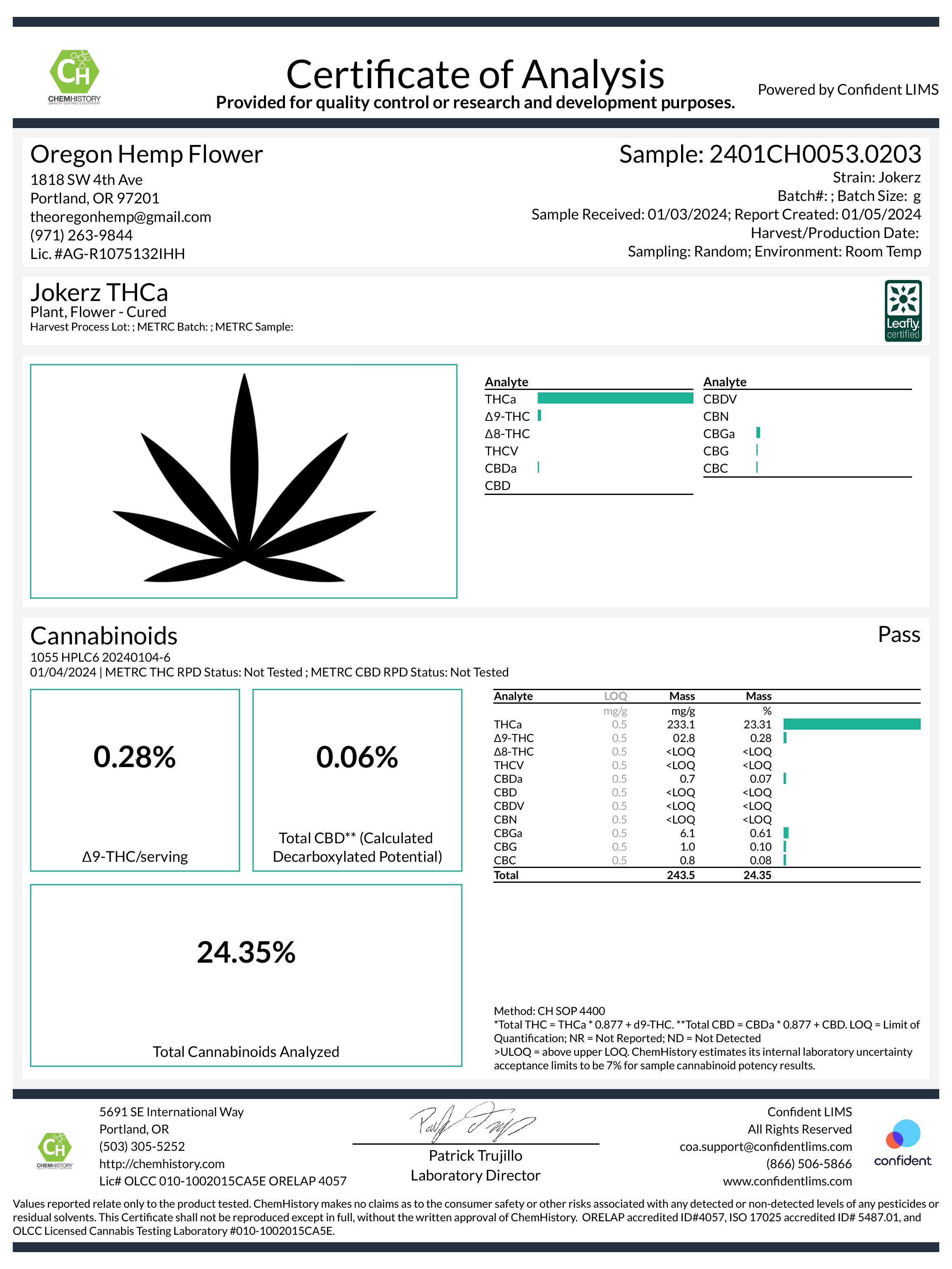 Certificate of Analysis for JokerZ 24% THCA Pre-Rolls showing premium cannabis test results