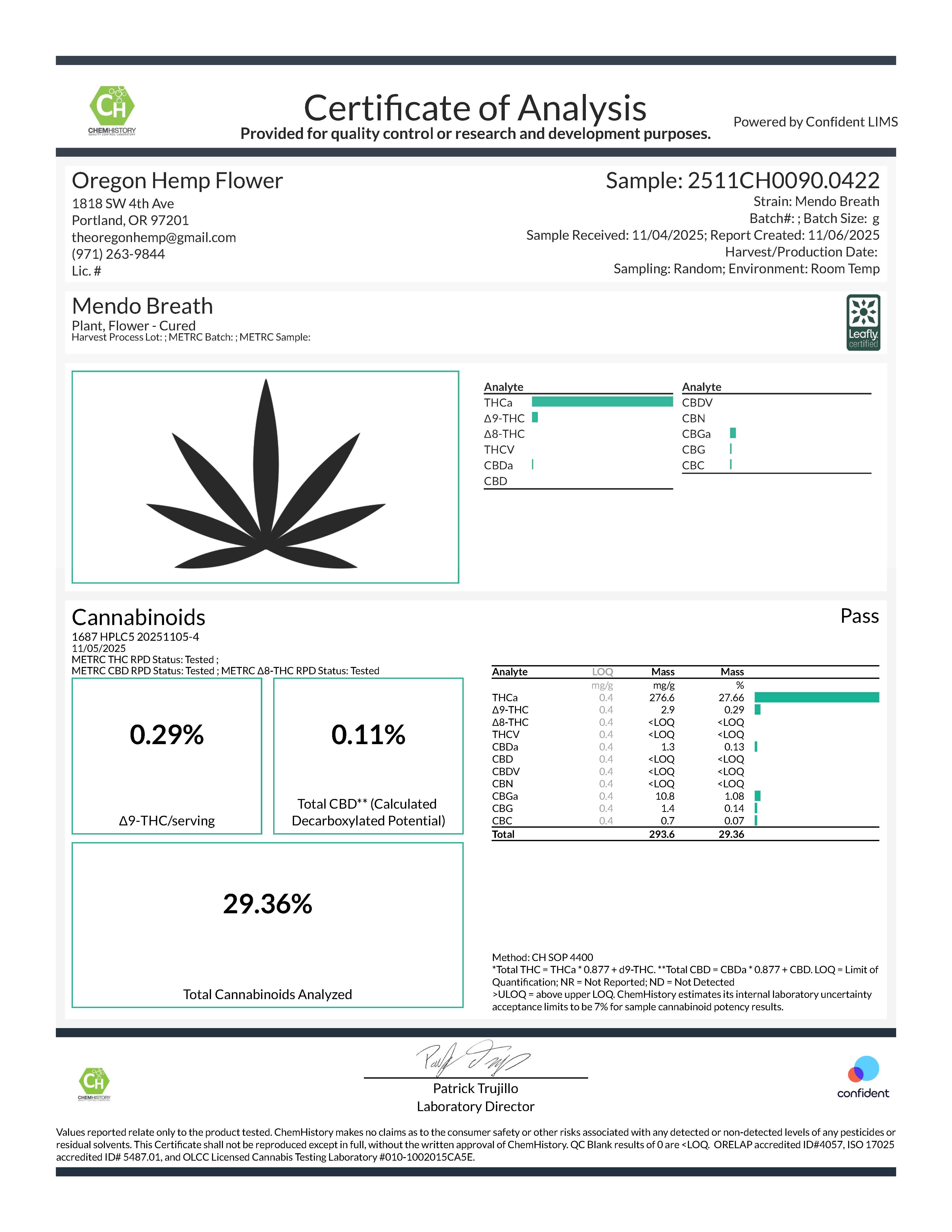 Mendo Breath THCa flower smalls with THC CBD analysis label