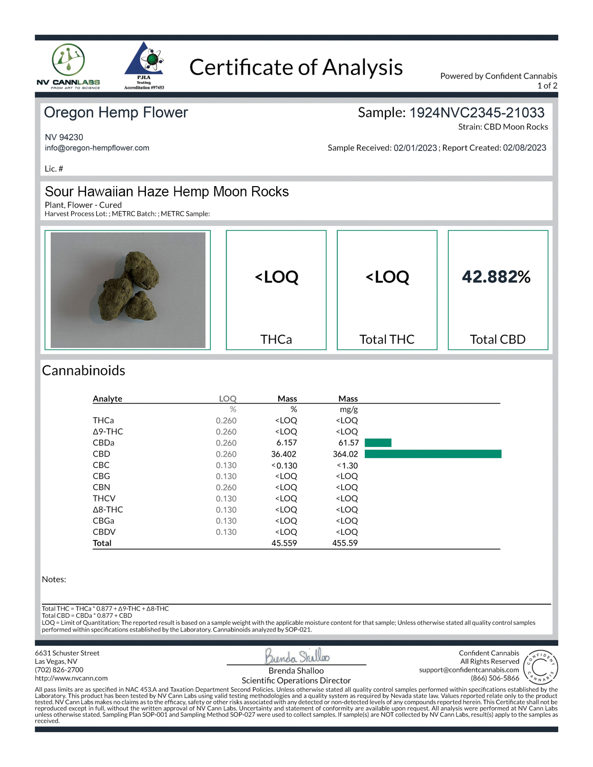 Laboratory analysis certificate for Sour Hawaiian Haze Moon Rocks cannabinoid test results