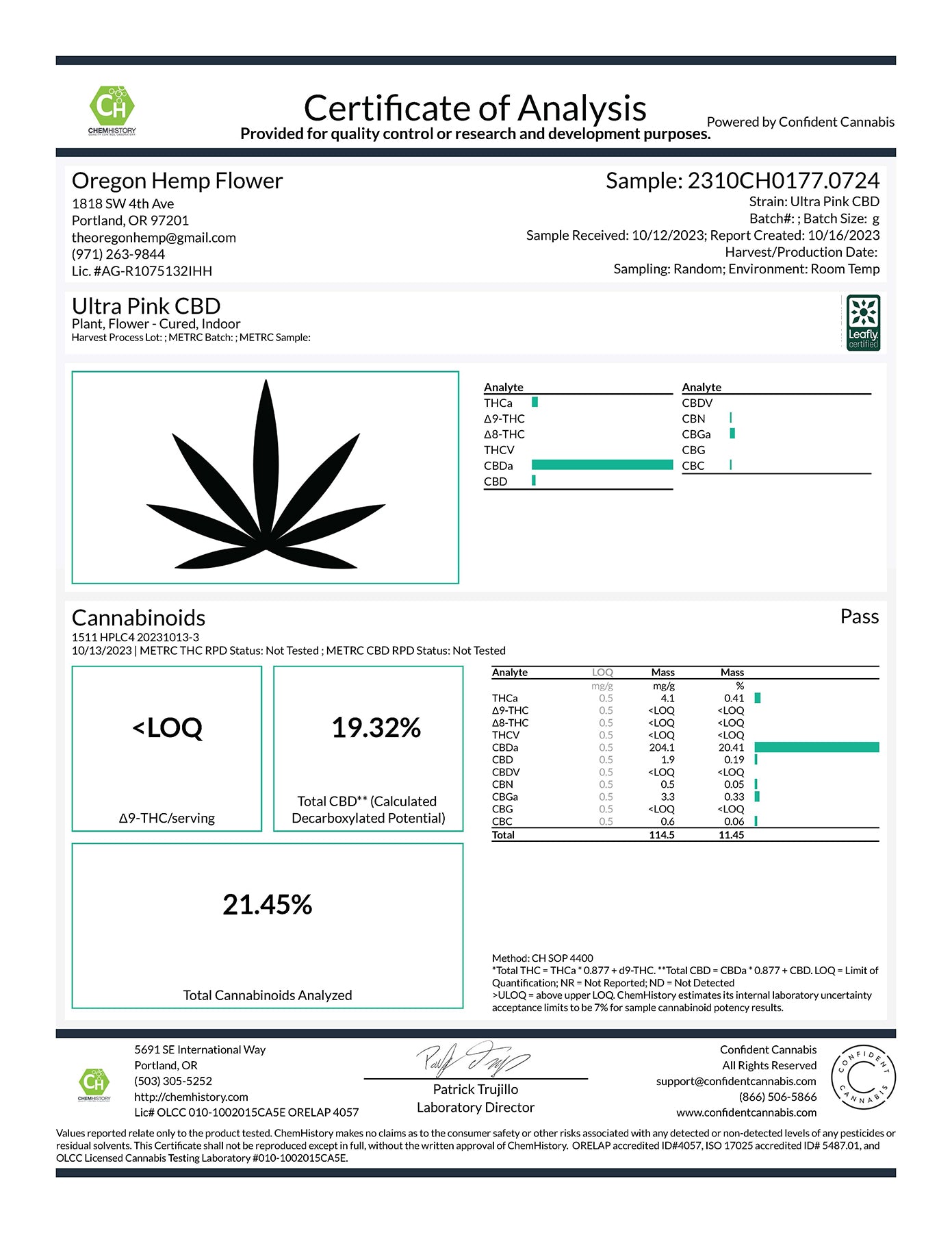 Certificate of Analysis showing CBD flower test results for Ultra Pink Hemp Flower