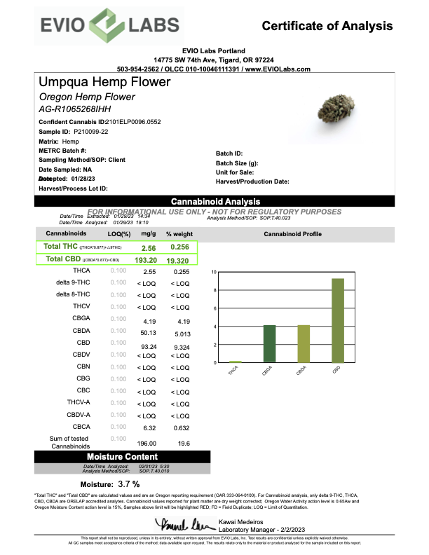 Certificate of Analysis for Umpqua Hemp Flower detailing lab test results from Evio Labs