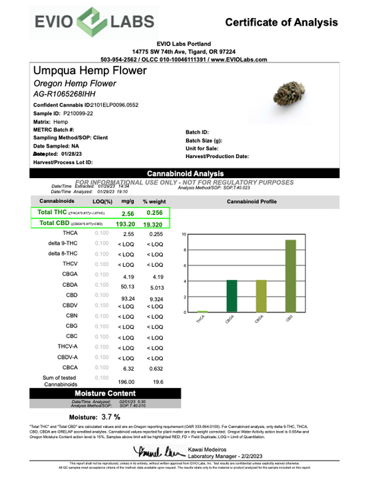 Certificate of Analysis for Umpqua Hemp Flower detailing lab test results from Evio Labs
