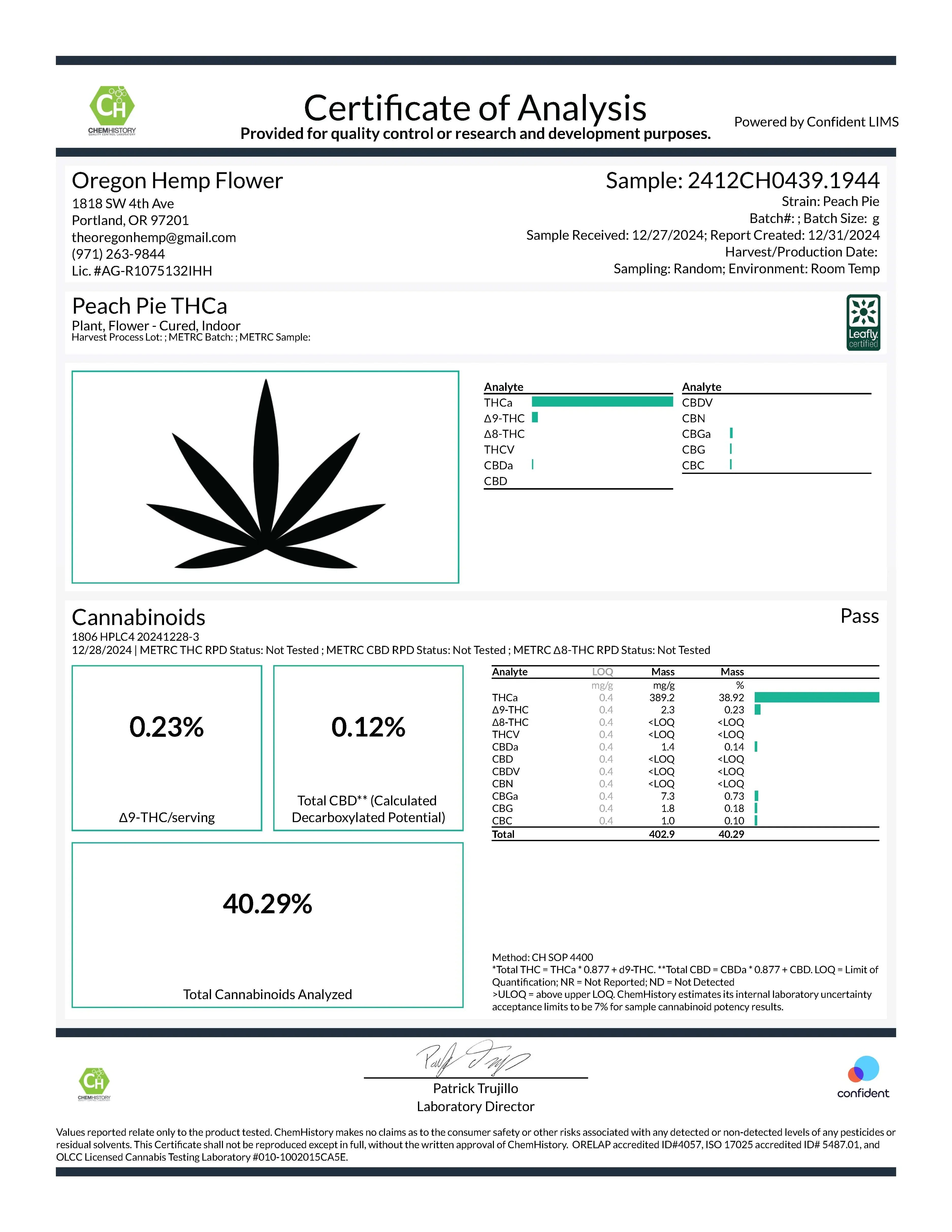 Cannabis analysis certificate for Peach Pie Indoor THCa Small Hemp Flower Smalls