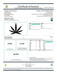 Cannabis analysis certificate for Peach Pie Indoor THCa Small Hemp Flower Smalls