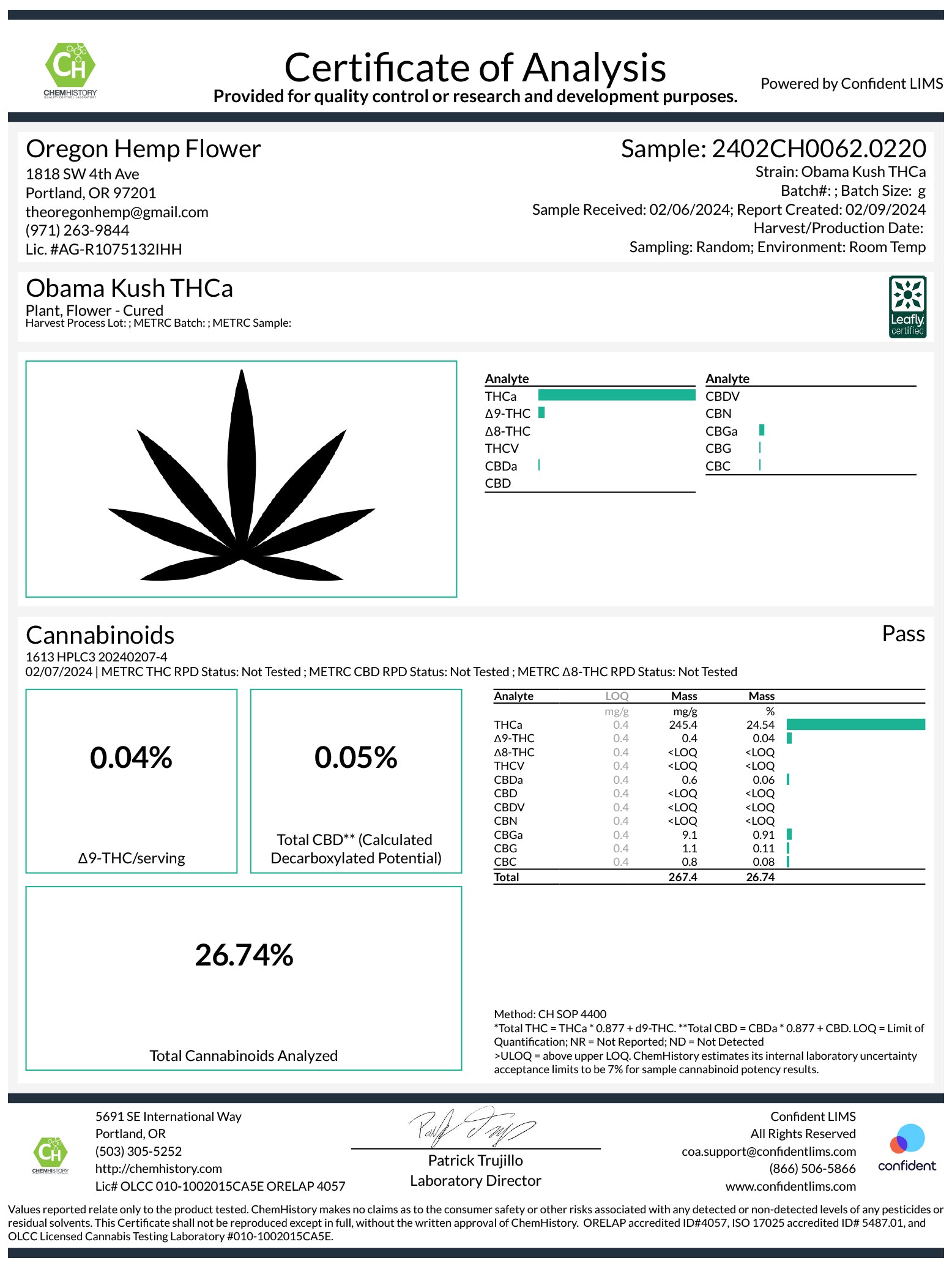 Certificate of Analysis for Obama Kush 24% THCA Flower with cannabinoid test results