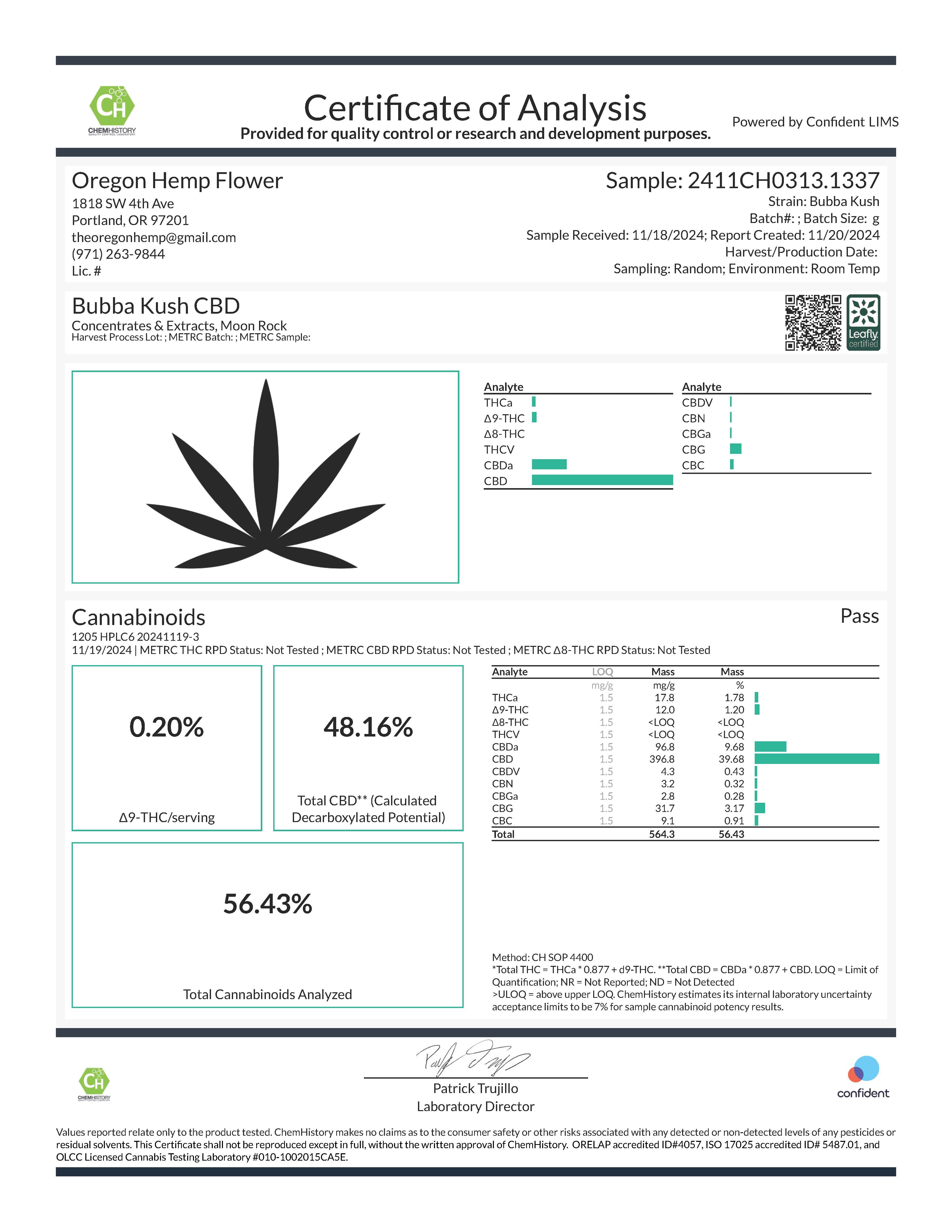 Certificate of Analysis for Bubba Kush CBD Moon Rocks with hemp leaf icon