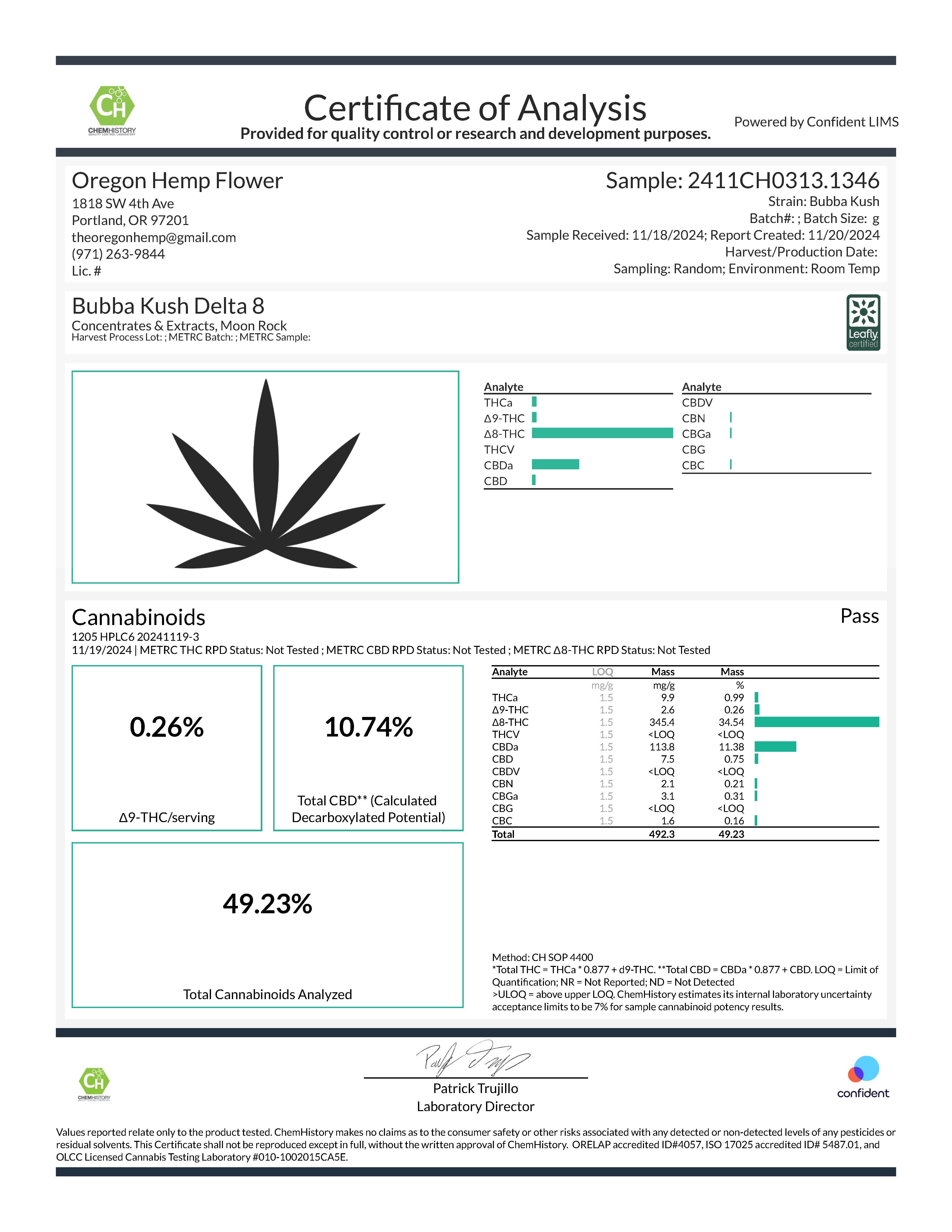 Certificate of Analysis for Bubba Kush Delta 8 Moon Rocks and hemp flower cannabinoid tests