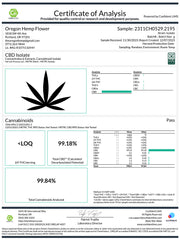 Certificate of Analysis for CBD Isolate showing cannabinoid percentages from Oregon hemp