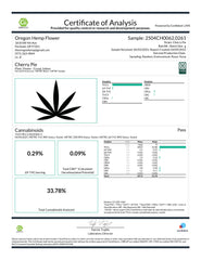 Cherry Pie THCa Indoor Flower - Plants