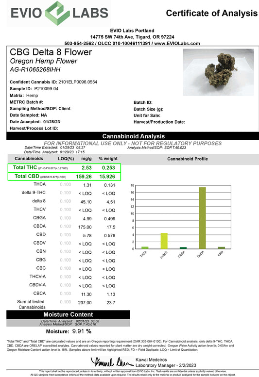CBG Delta 8 Hemp Pre Rolls - 1 gram