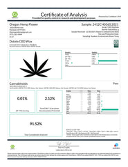 Dolato 91.52% CBG Dab Wax 1g