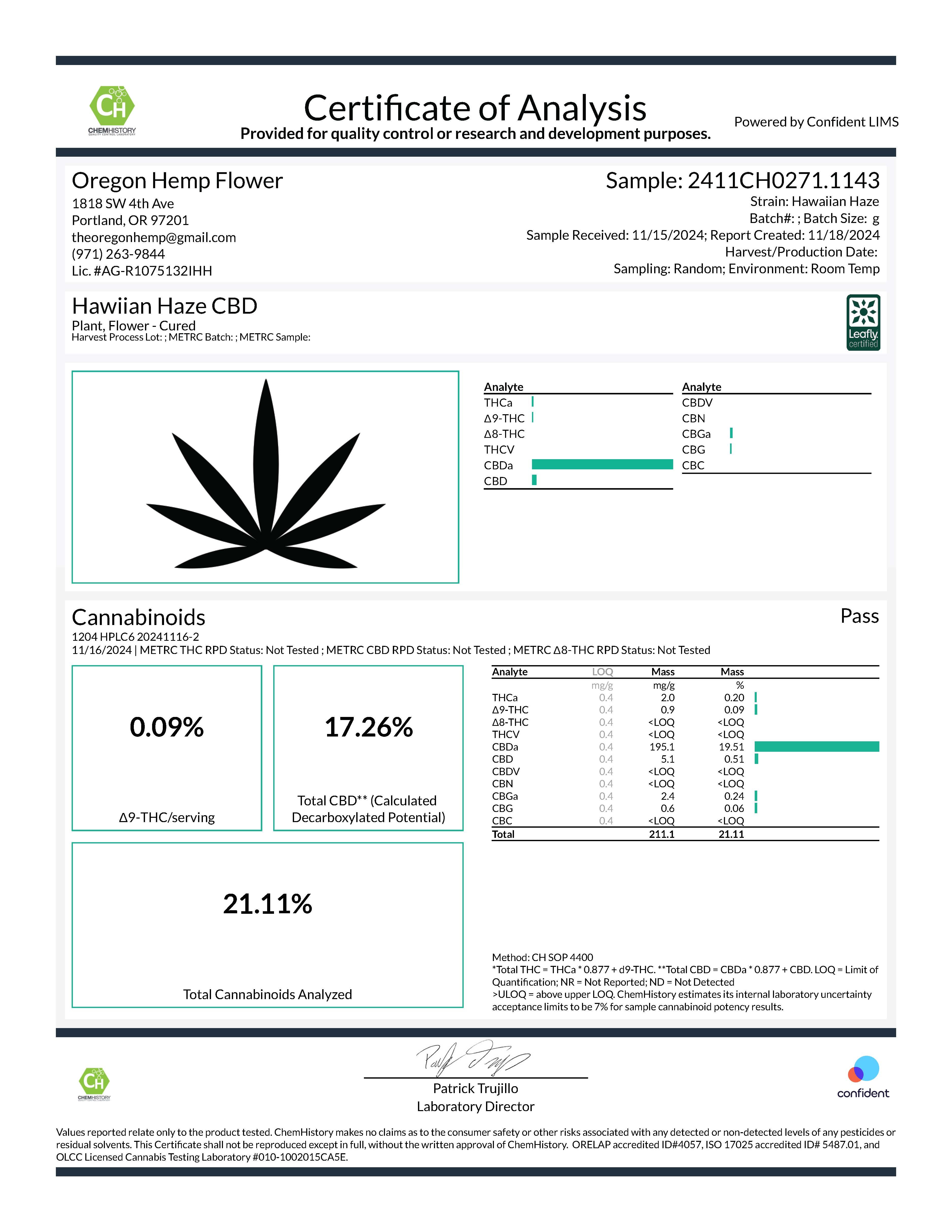 Certificate of Analysis for Hawaiian Haze CBD Hemp Flower with cannabinoid test results