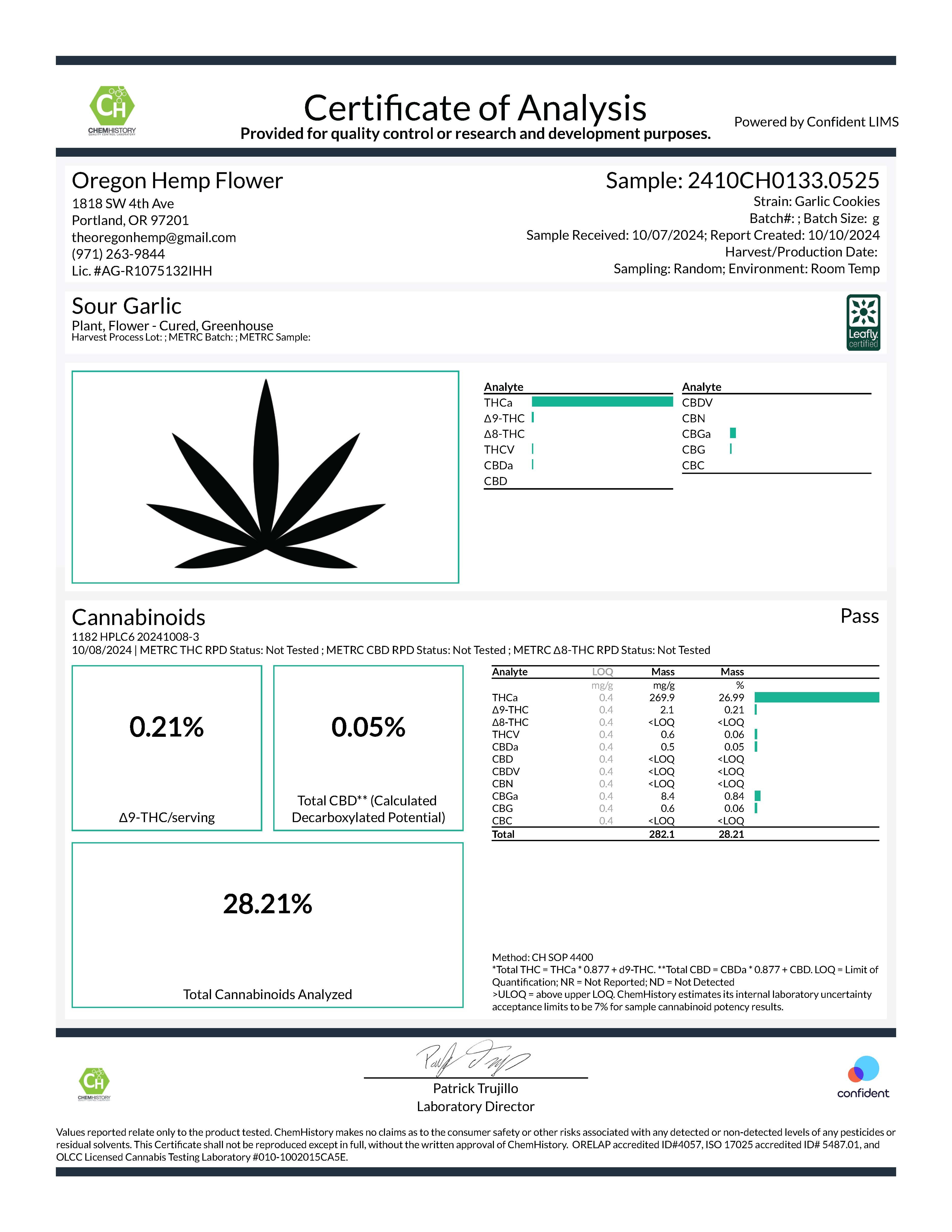 Sour Garlic THCa Hemp Flower - Plants