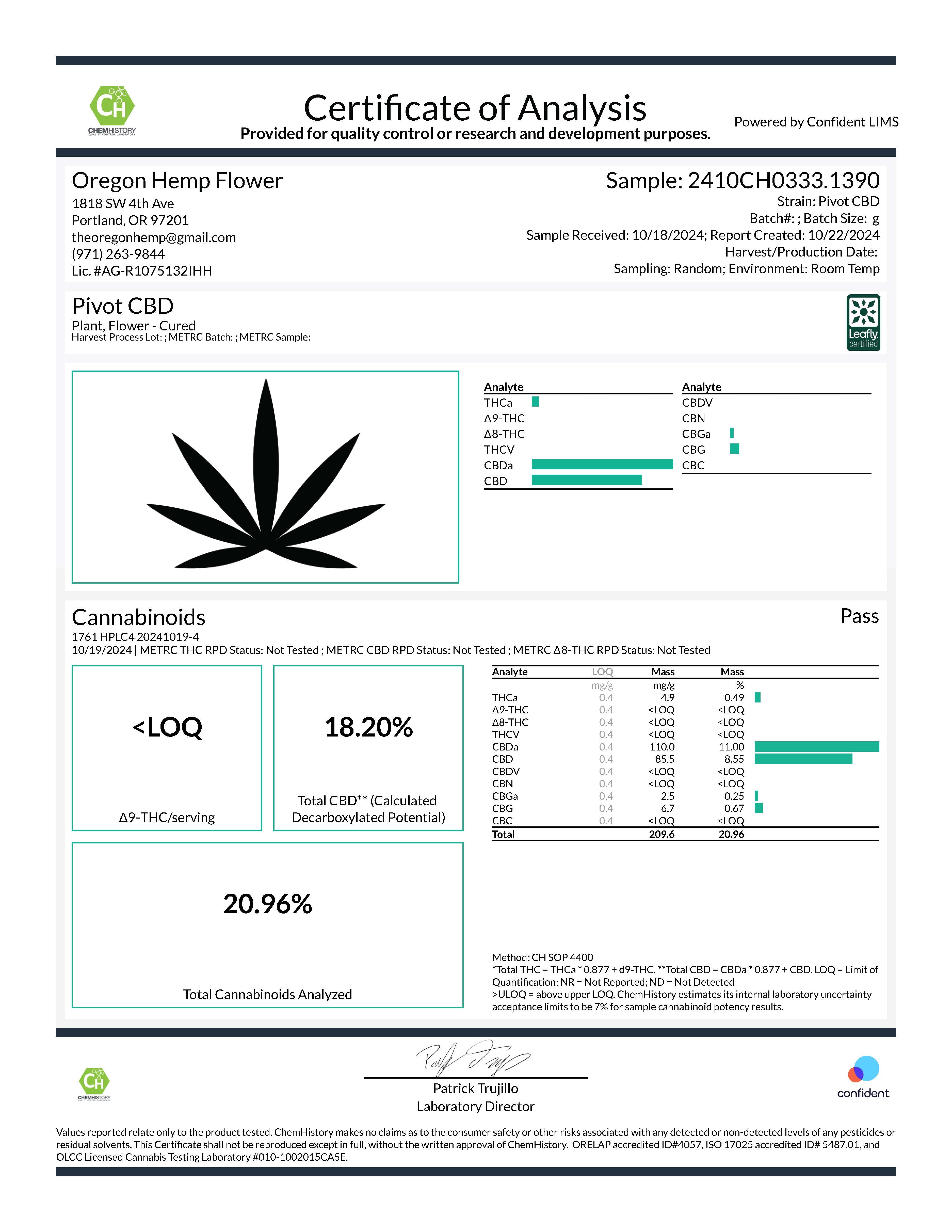 Pivot CBD Hemp Flower - Plants